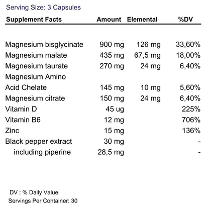 BioEssentials Magnesium – High Bioavailability Complex – 5-Form Complex 1950mg Per Serving – Muscle &amp; Nervous System Support – Bisglycinate &amp; L-Threonate + Citrate Malate – 90 Vegan HPMC Capsules