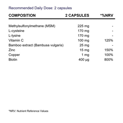 BioEssentials Kailuxe supplement facts - EN