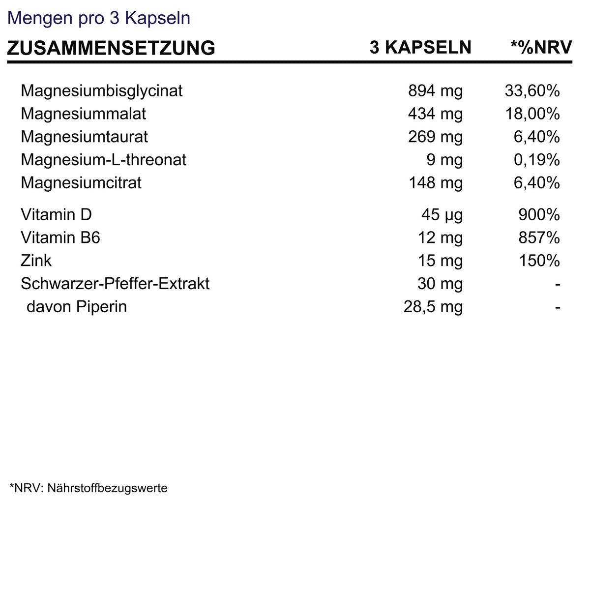 BioEssentials Magnesium 5 FACT [DE] be-magnesium-fact-20261026:b2fb5431f345d395