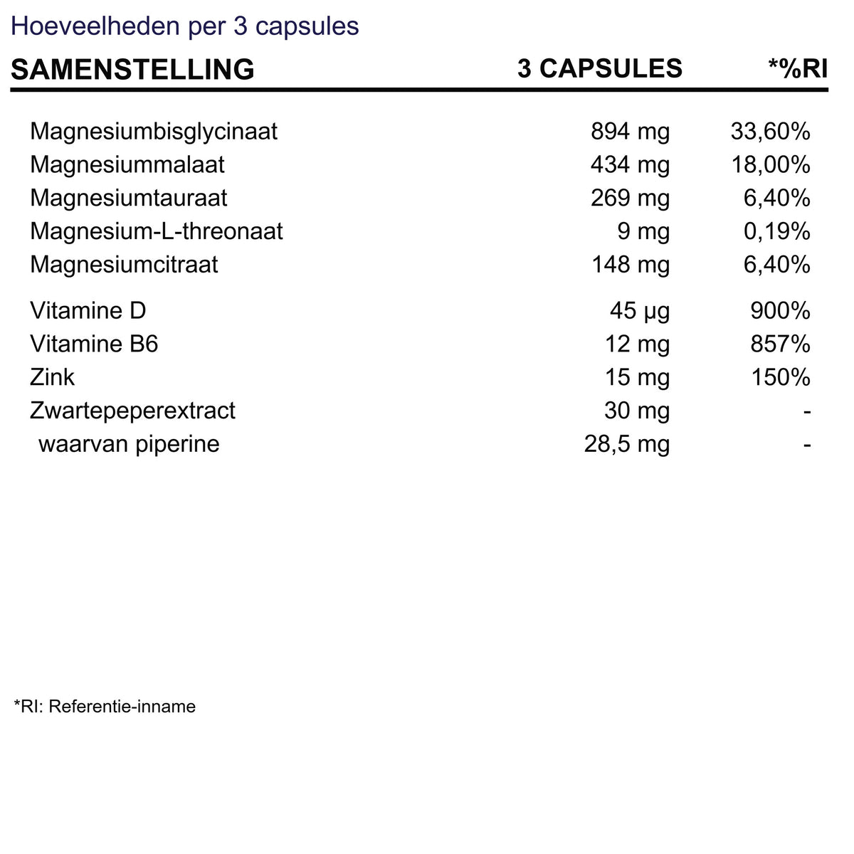 BioEssentials Magnesium 5 FACT [NL] be-magnesium-fact-20261026:5781e94b57297fa6