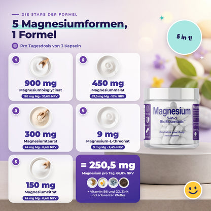 BioEssentials Magnesium 5 PT04 [DE] be-magnesium-pt04-20261026:be0887bb134c03f9