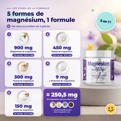 BioEssentials Magnesium 5 PT04 [FR] be-magnesium-pt04-20261026:33d083c3f0b1e5db