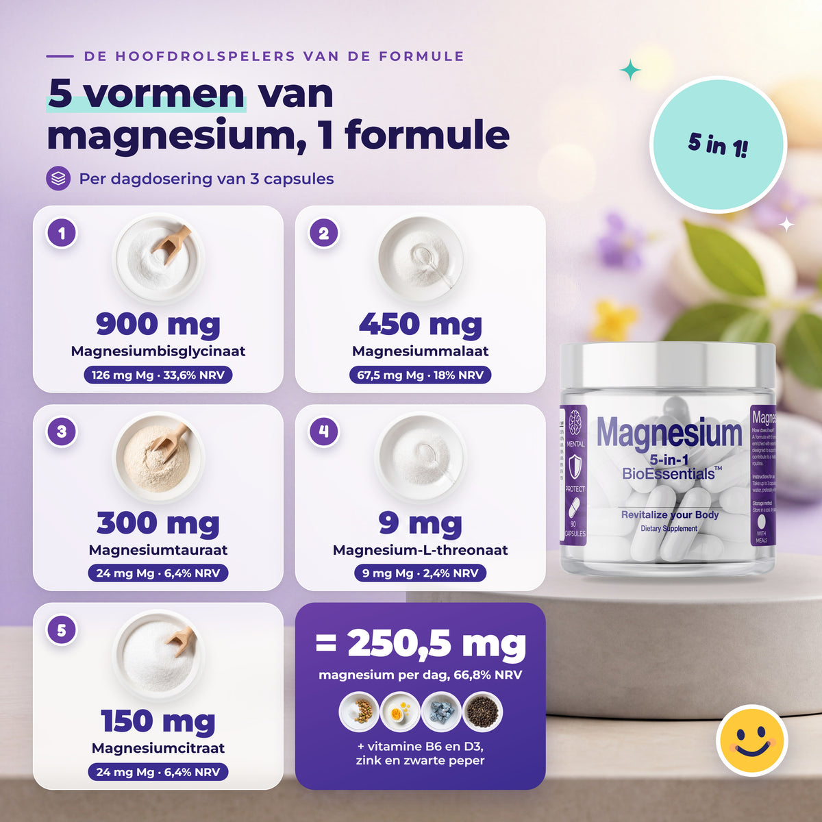 BioEssentials Magnesium 5 PT04 [NL] be-magnesium-pt04-20261026:846392c5e4f98703