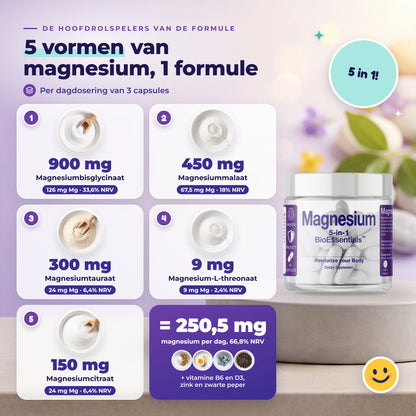 BioEssentials Magnesium 5 PT04 [NL] be-magnesium-pt04-20261026:846392c5e4f98703