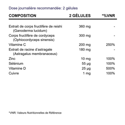 BioEssentials ReishiNova supplement facts - FR